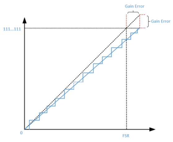 ccccb50c-fcbf-11f0-92de-92fbcf53809c.png