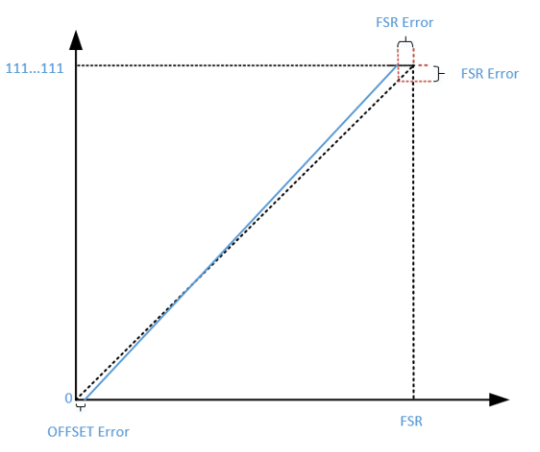 cd249c68-fcbf-11f0-92de-92fbcf53809c.png
