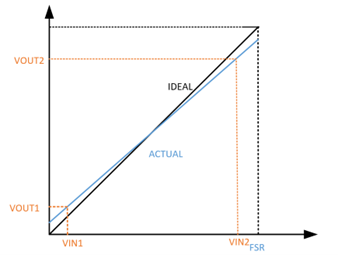 ce816c12-fcbf-11f0-92de-92fbcf53809c.png