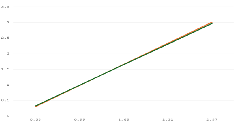 cedc67fc-fcbf-11f0-92de-92fbcf53809c.png