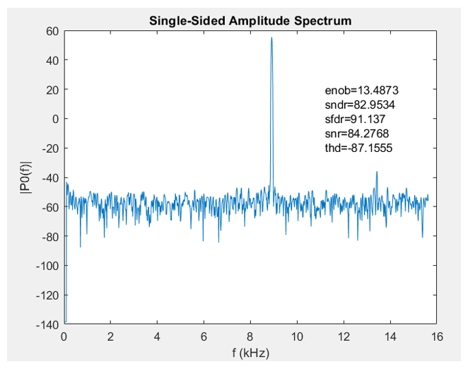 d0905572-fcbf-11f0-92de-92fbcf53809c.png