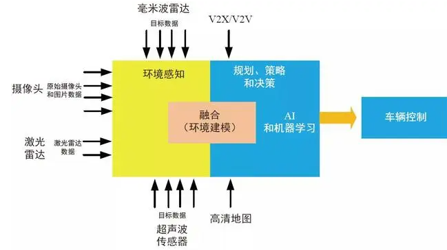 中国算力芯片的拐点时刻