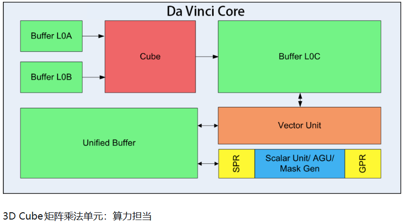 79c70ada-fe2f-11f0-96ea-92fbcf53809c.png
