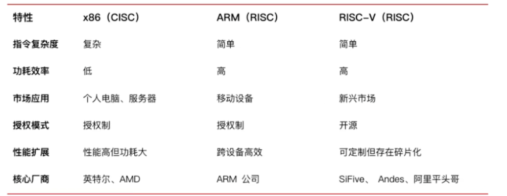 7b066bf2-fe2f-11f0-96ea-92fbcf53809c.png
