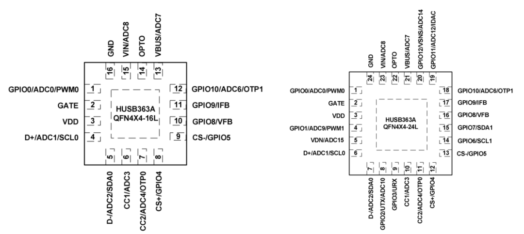 a8dacc0c-fcfa-11f0-92de-92fbcf53809c.png