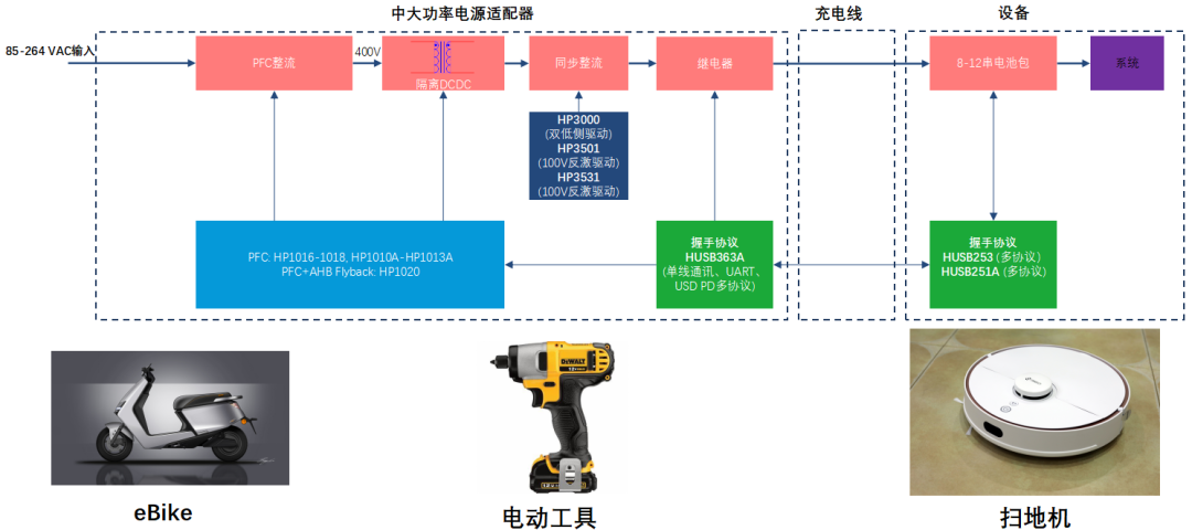 a9fb430a-fcfa-11f0-92de-92fbcf53809c.png