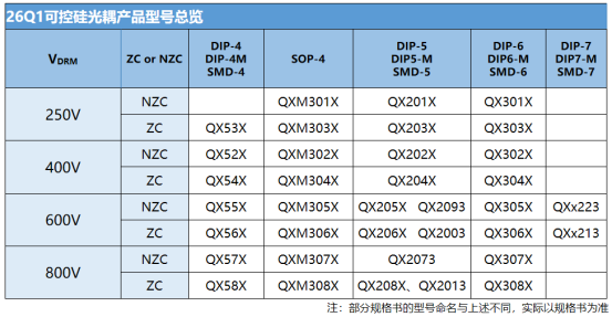 529561b2-fd73-11f0-92de-92fbcf53809c.png