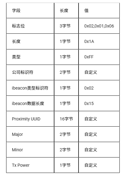 wKgZO2mAVtiAAA-MAAB1-5MtO8E729.png