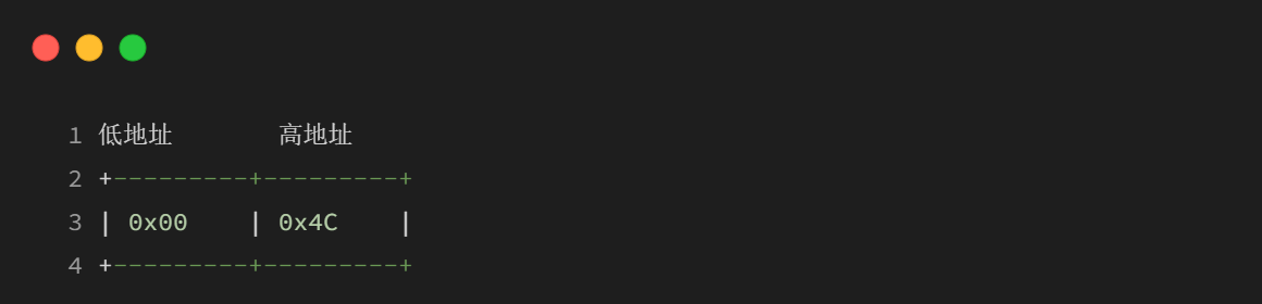 wKgZO2mAV6uAdjD3AAA3gASHbpY758.png