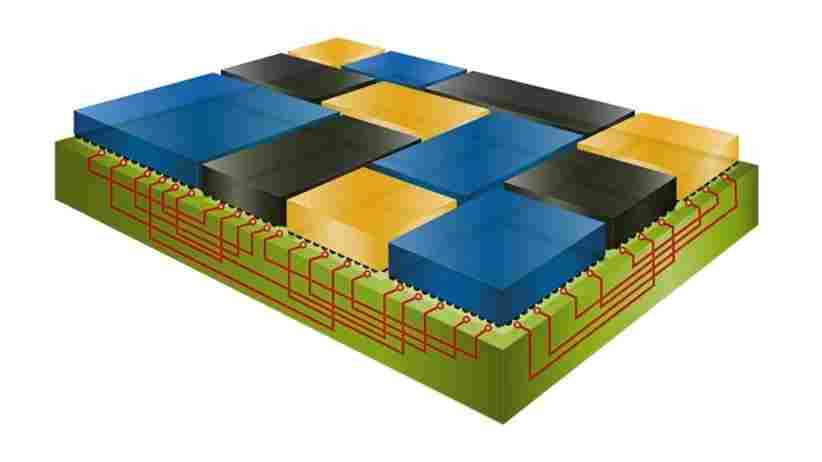 3D IC设计中的信号完整性与电源完整性分析(图3) b41d1496-fd7f-11f0-92de-92fbcf53809c.png