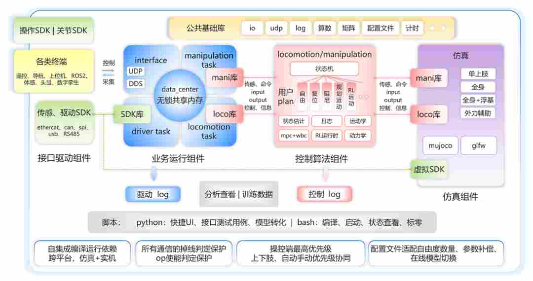 263fccc8-fe8c-11f0-96ea-92fbcf53809c.png