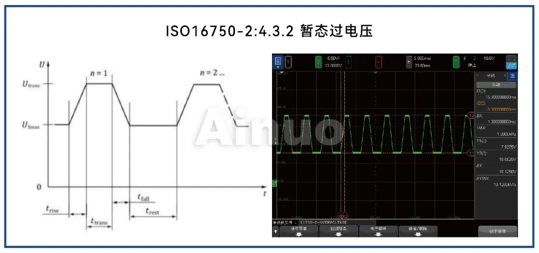 【新品上市】汽车电子可靠性测试解决方案:双极性电源ANBPS系列(图20) wKgZO2mAayqANq-PAADXxa9oGPA656.jpg