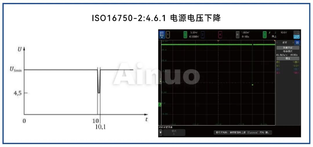 【新品上市】汽车电子可靠性测试解决方案:双极性电源ANBPS系列(图23) wKgZPGmAayqAI0TqAACpYO6mUeM532.jpg