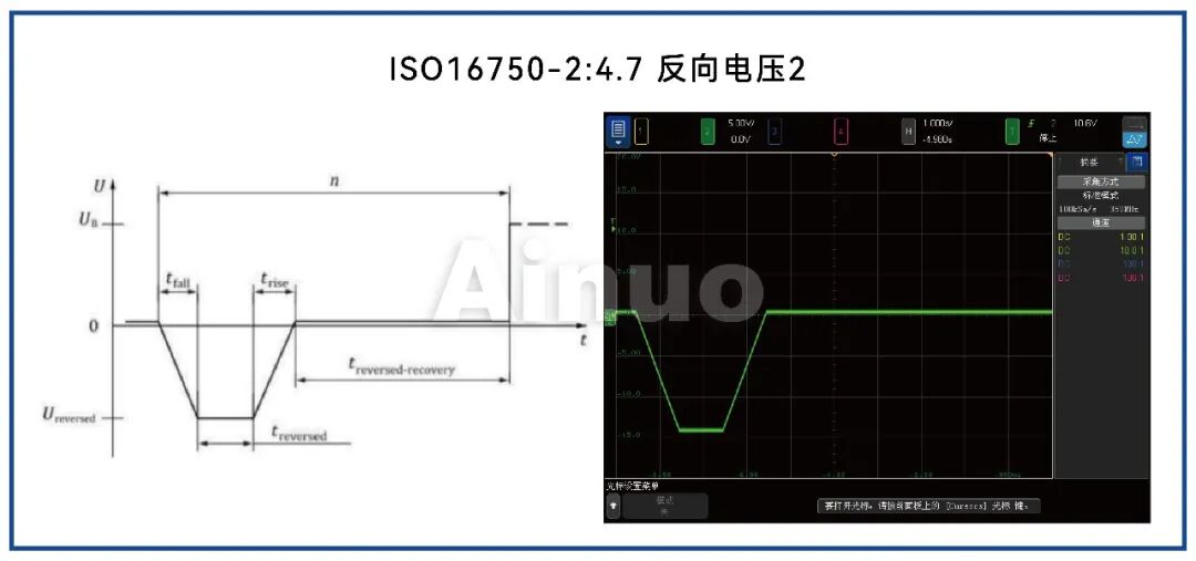 【新品上市】汽车电子可靠性测试解决方案:双极性电源ANBPS系列(图26) wKgZO2mAayuAdoZNAACvcab0VHA764.jpg