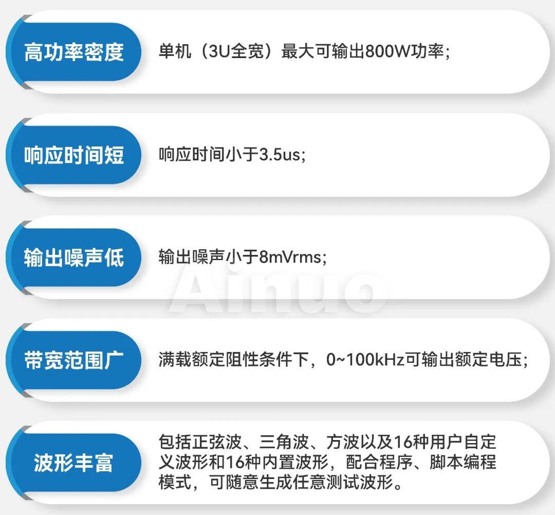 【新品上市】汽车电子可靠性测试解决方案:双极性电源ANBPS系列(图28) wKgZO2mAayuAPI5hAAGaJ1bGEA4250.jpg