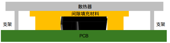 46e4da76-0027-11f1-90a1-92fbcf53809c.png