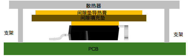 478c7146-0027-11f1-90a1-92fbcf53809c.png