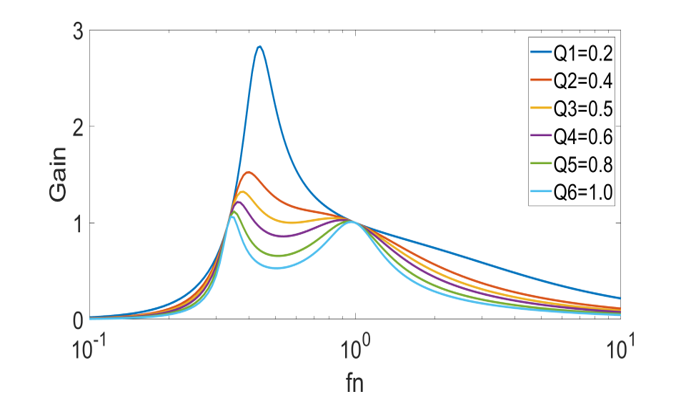 f3872e12-fe49-11f0-90a1-92fbcf53809c.png