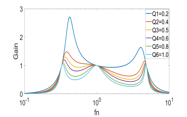 f3e3ec10-fe49-11f0-90a1-92fbcf53809c.png