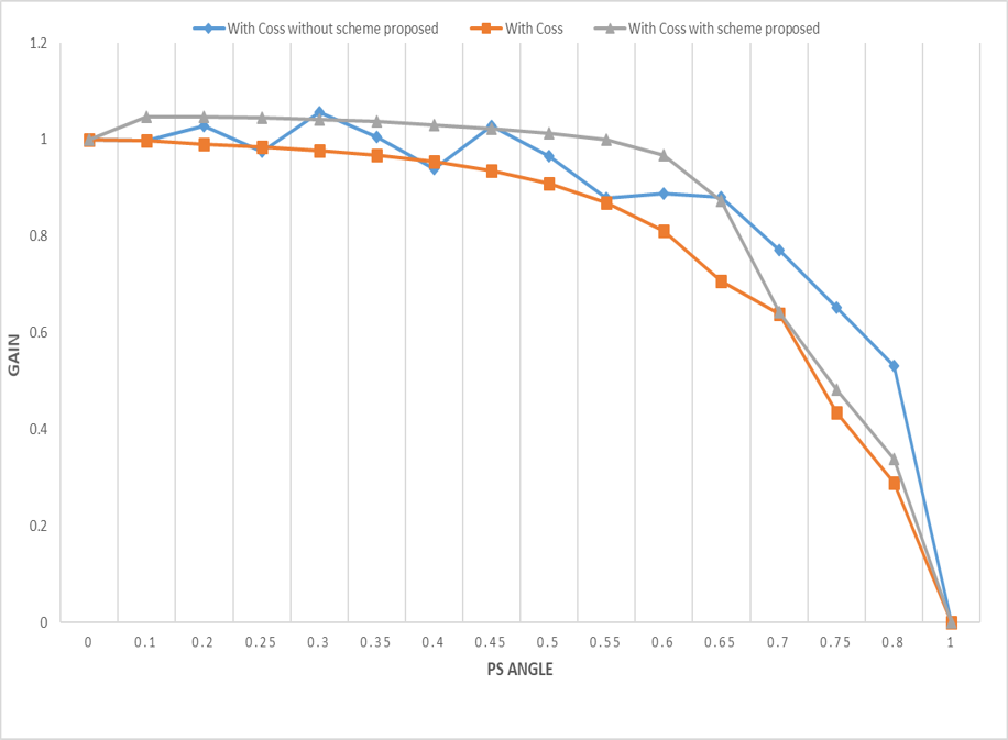 f6226ca4-fe49-11f0-90a1-92fbcf53809c.png