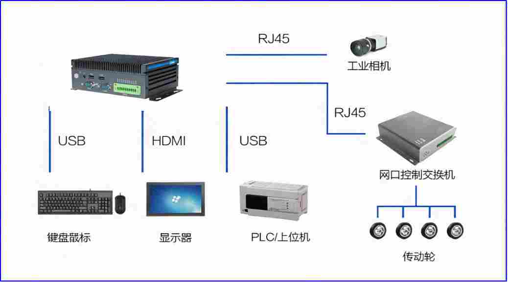 a891c5e0-00db-11f1-96ea-92fbcf53809c.png