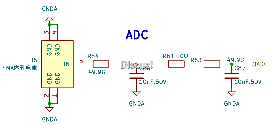 开发者分享 | 面向工业应用的 HPM5E00 实践:ADC、SDM 与 EtherCAT(图8) 57d082fa-00df-11f1-96ea-92fbcf53809c.png