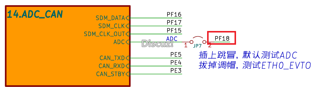 开发者分享 | 面向工业应用的 HPM5E00 实践:ADC、SDM 与 EtherCAT(图9) 57e8ddbe-00df-11f1-96ea-92fbcf53809c.png