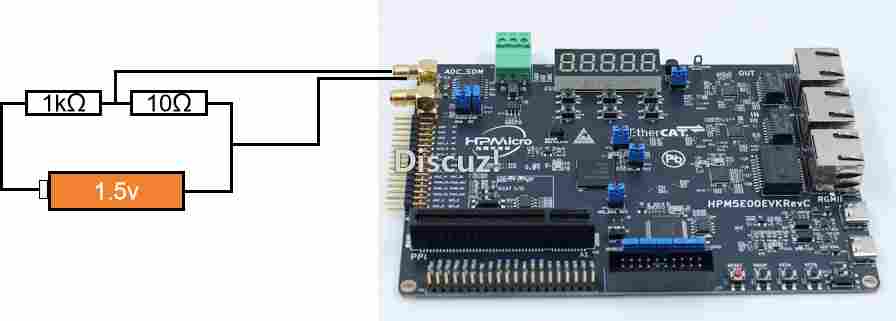 开发者分享 | 面向工业应用的 HPM5E00 实践:ADC、SDM 与 EtherCAT(图17) 58b6d02a-00df-11f1-96ea-92fbcf53809c.png