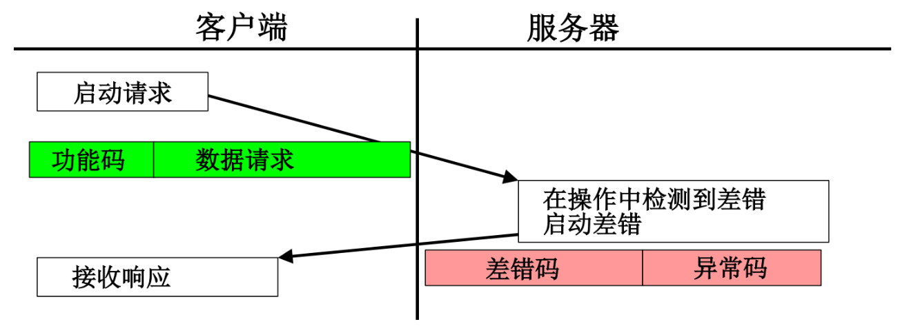 wKgZPGmBrteALHEyAAFpk6Ce8hM101.png