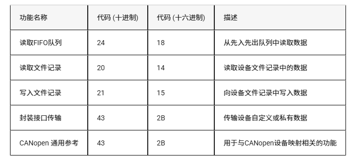 wKgZO2mBsaOAA1PKAACU29uYwWs871.png
