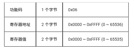 wKgZPGmBtpOAZvD5AAAtr7cgN0k584.png