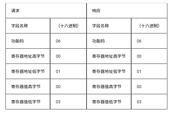 wKgZPGmBtseAOaAiAABy3C7xZGc729.png