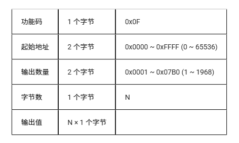 wKgZO2mBtt6Ad3xmAABC5ylurQo146.png