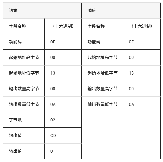 wKgZO2mBu5SAHliSAACLGQNr6vc520.png