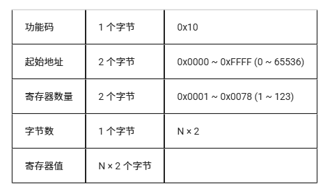 wKgZPGmBu8SASo5yAABDhdCLmqs720.png