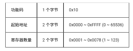wKgZPGmBu-WAHHaXAAAuqA-UZKk895.png