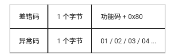 wKgZO2mBvAKASI3fAAAY2Aw0lBw082.png