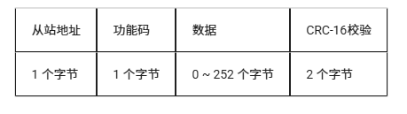 wKgZO2mBvhiAPtdlAAAhwBB-Ai4105.png