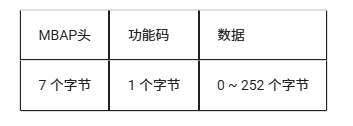 wKgZPGmBwiWAO5h_AAAYH4ESZ6A084.png