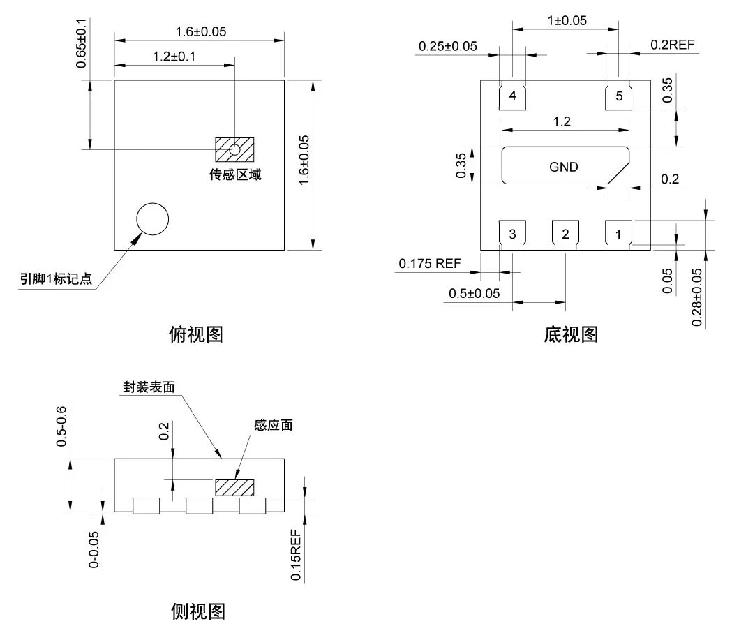 wKgZPGmEUo-Aa9E2AADL01JC4wI698.jpg