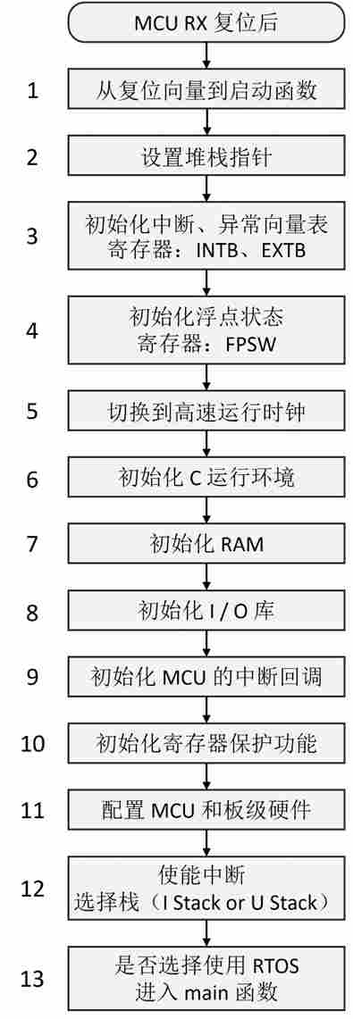 5f8db562-017f-11f1-90a1-92fbcf53809c.png