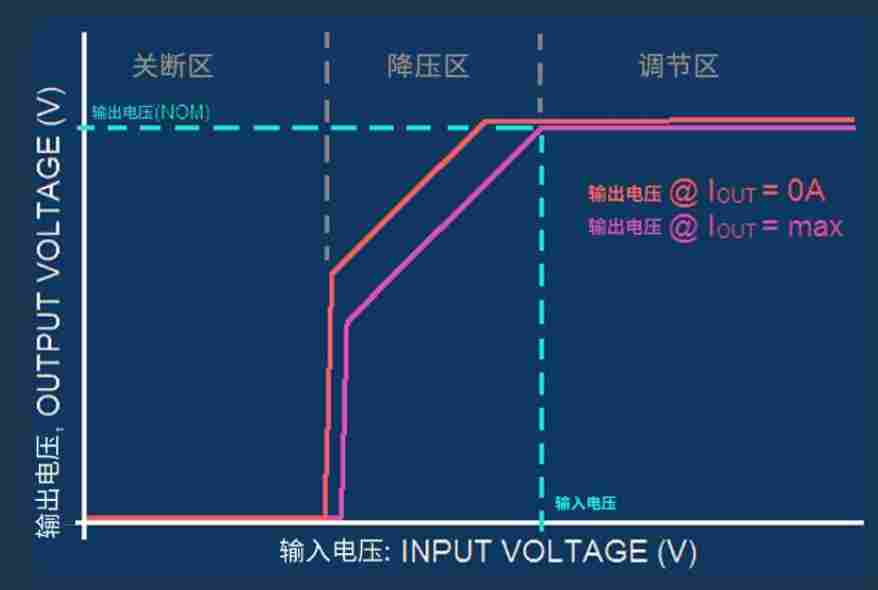 7e8f8d52-00f1-11f1-90a1-92fbcf53809c.png