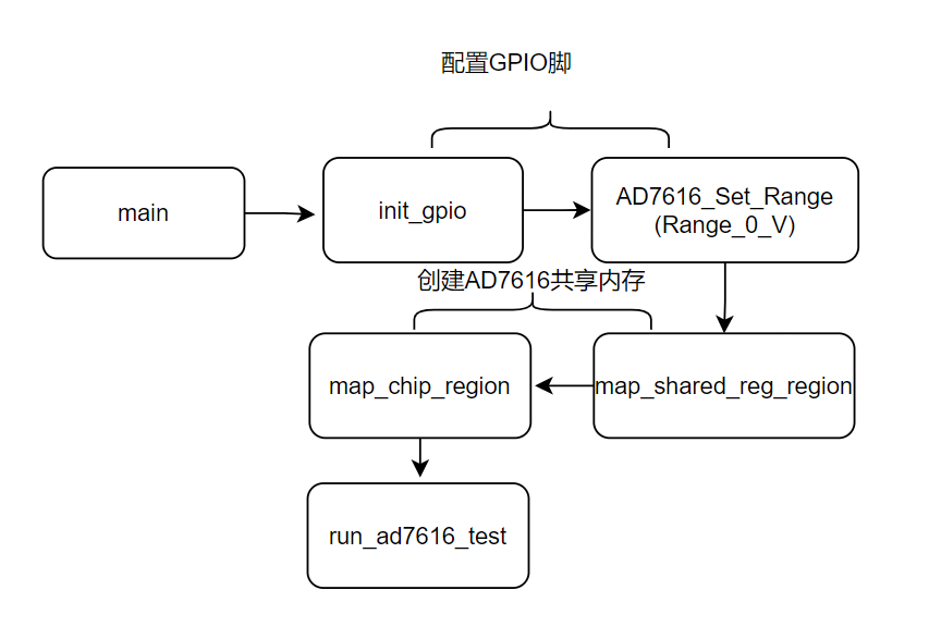a955459a-02ef-11f1-96ea-92fbcf53809c.png