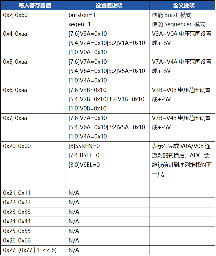 a9952d72-02ef-11f1-96ea-92fbcf53809c.png