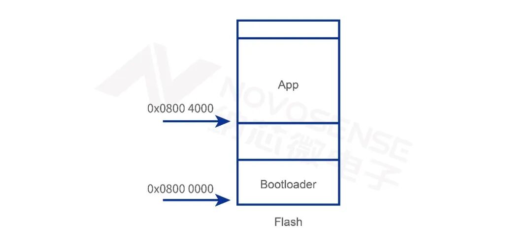 fb31fbf8-026b-11f1-90a1-92fbcf53809c.jpg
