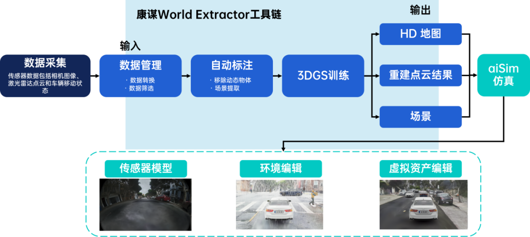 1d713e08-033f-11f1-96ea-92fbcf53809c.png
