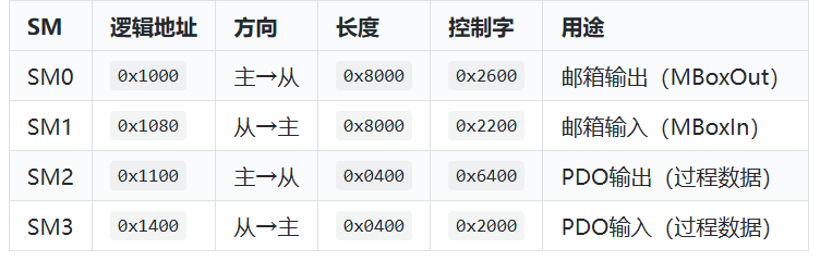 d62dc246-0591-11f1-96ea-92fbcf53809c.png