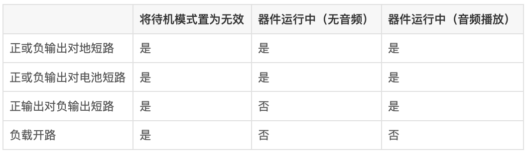 103e04a0-03cb-11f1-90a1-92fbcf53809c.png