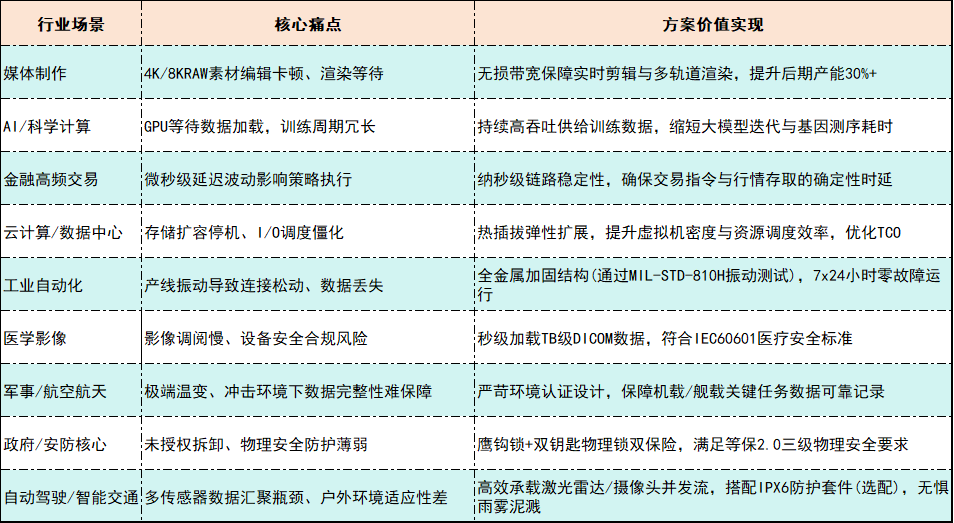 wKgZPGmNlseAPYYxAAGDMNEPdfY015.png