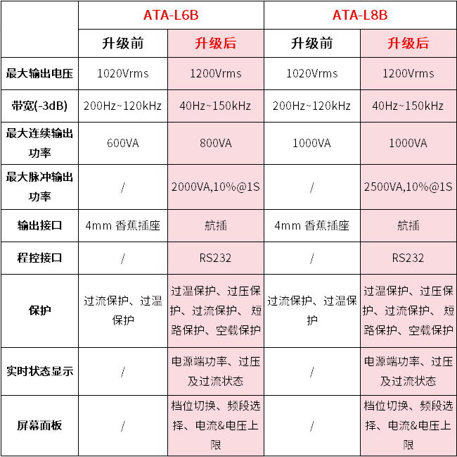 6eec8c28-12fe-11f1-96ea-92fbcf53809c.png